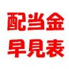 【配当金】手取り配当金の早見表（3％, 4％, 5％の場合）