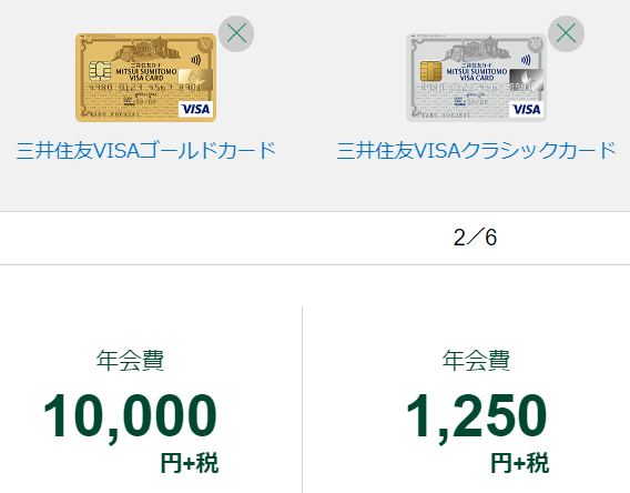 三井住友VISA年会費の比較