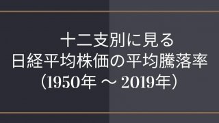 【2019年データ更新】十二支別に見る日経平均株価の騰落率ロゴ